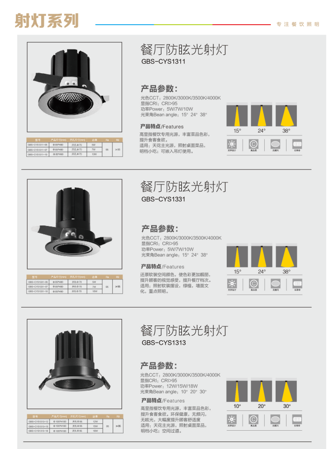 光柏士品牌燈飾，以品質(zhì)為王，精益求精