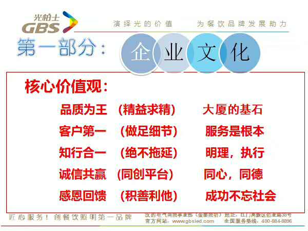 外塑形象，內(nèi)塑品質(zhì)——光柏士餐飲照明品牌