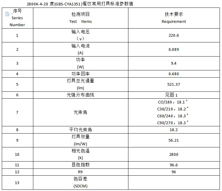 發(fā)的奮斗.JPG