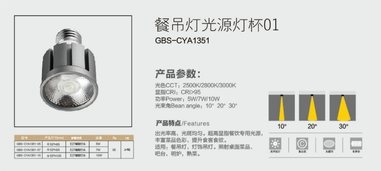 震驚！簡單的餐廳設(shè)計竟有如此秘密